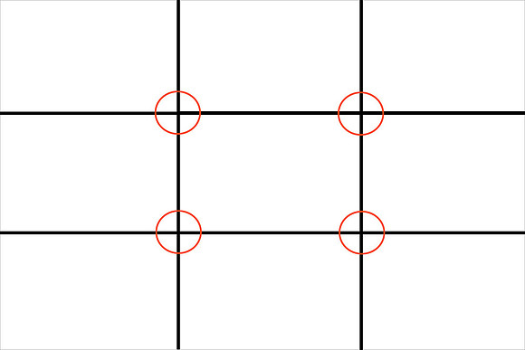 rule-of-thirds